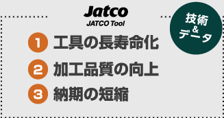 JATOCO Tool Ltd(技術&データ) (1)工具の長寿命化 (2)加工品質の向上 (3)納期の短縮